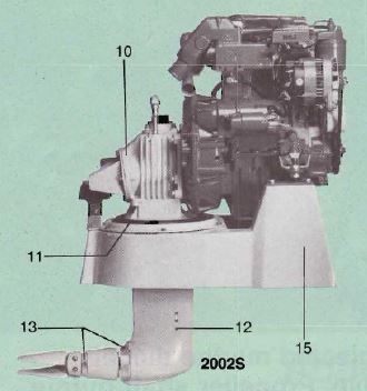 Image showing the Volvo Penta 2002 S-drive option.
