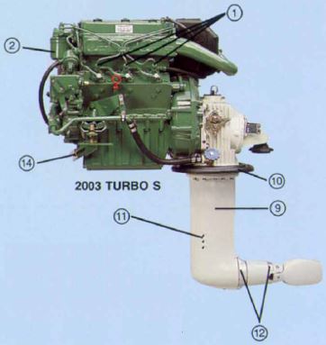 An image showing the Volvo Penta 2003-T with Saildrive Option