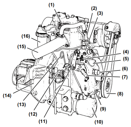 Diagram of Yanmar 1GM Marine Diesel Engine starboard side