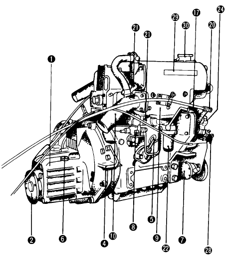 compte tour yanmar 3gm30