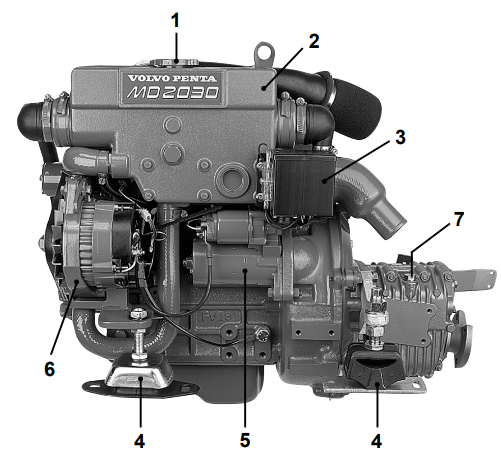 Volvo Penta MD 2030 Port Side Components