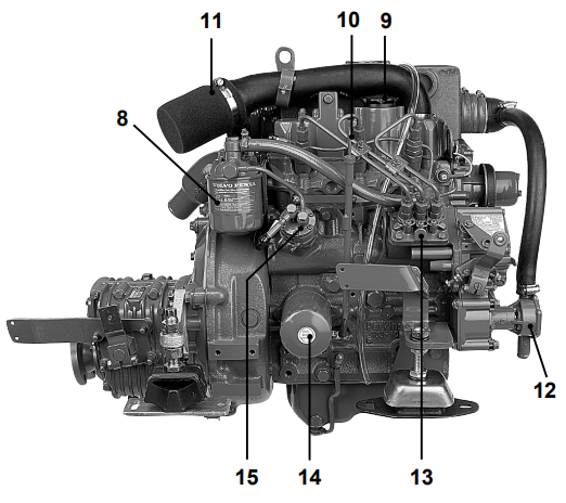 Volvo Penta MD 2030 Starboard Side Components 