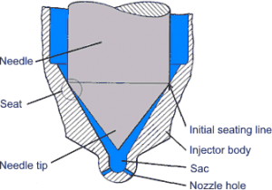 cut-away image of a diesel injector